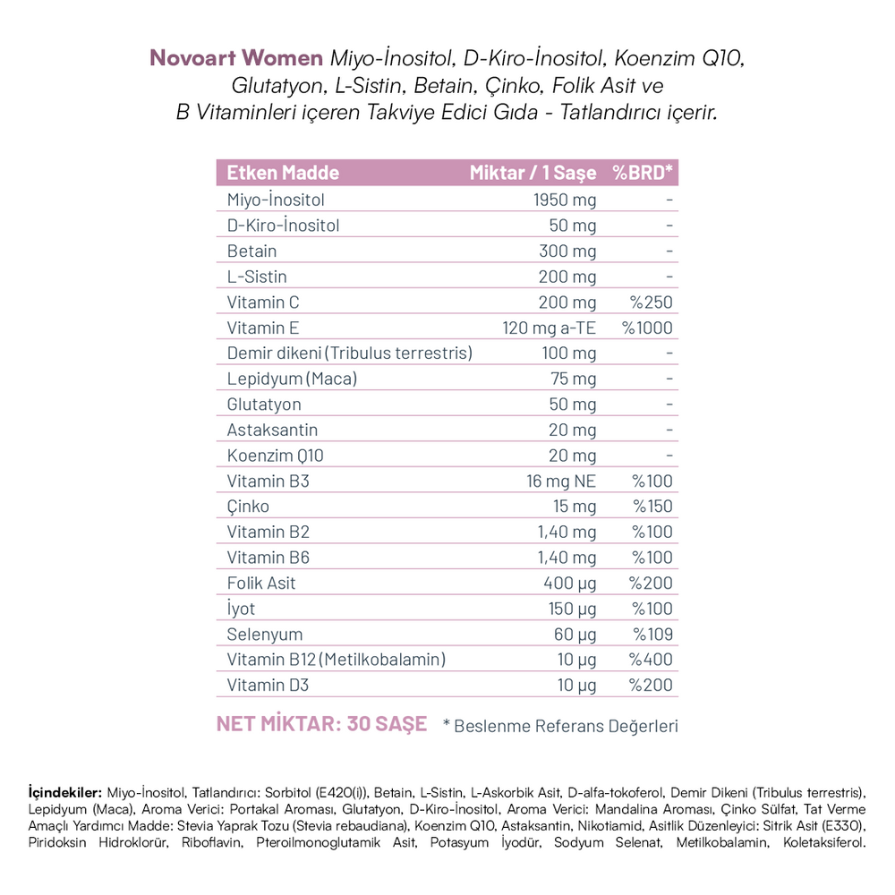 
                      
                        NovoArt Women Mitokondriyal Üreme Desteği
                      
                    