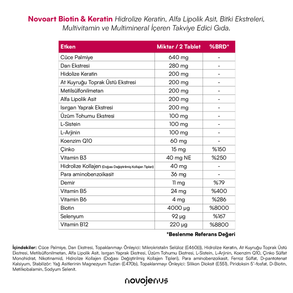 
                      
                        NovoArt Biotin&Keratin 3 Al 2 Öde
                      
                    