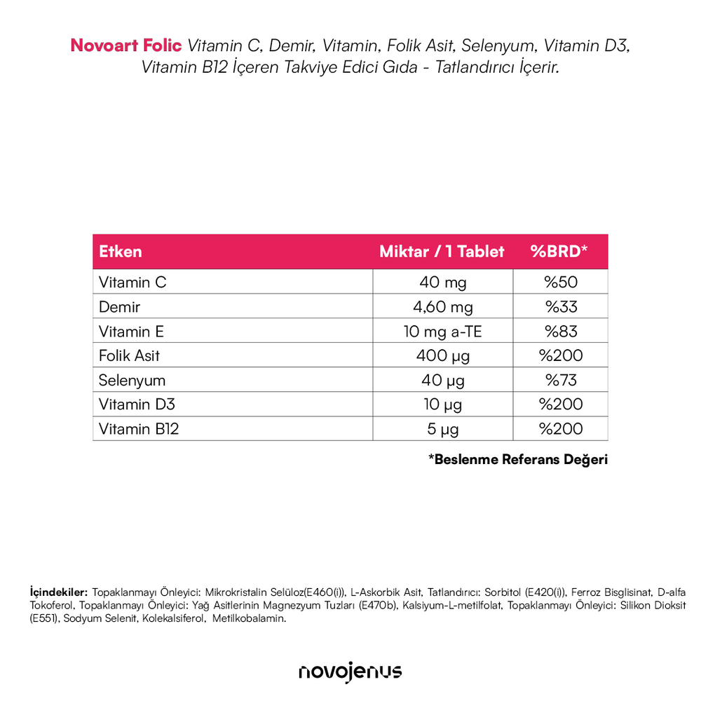 
                      
                        NovoArt Folic 3 Al 2 Öde
                      
                    